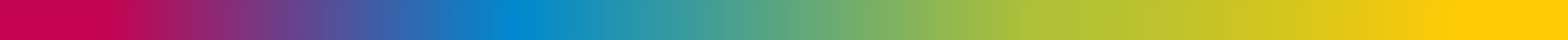 ColouredBanner